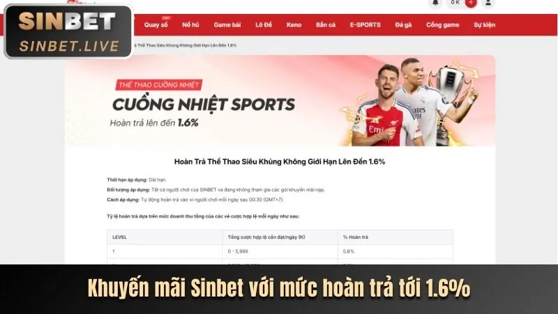 Các chương trình khuyến mãi ev99 apk hấp dẫn